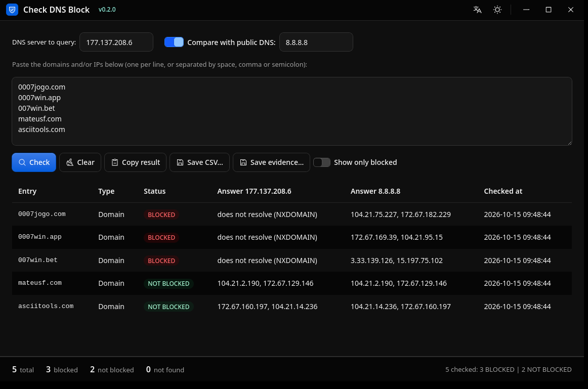 Cover of Check DNS Block