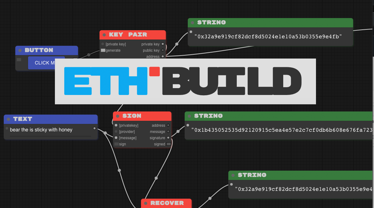Learn With Ethereum